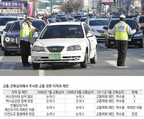 대구 현대백화점으로 인해 이 일대가 극심한 차량 정체 현상이 빚어지고 있다는 본지 보도 이후 첫 주말인 10일 현대백화점 앞 도로에서 모범택시기사들이 교통 안내를 하고 있다. 이날 현대백화점 주변에는 모범택시기사, 공무원, 경찰 및 현대백화점 주차 요원들이 합동으로 교통 안내 및 단속을 벌였다. 성일권 기자 sungig@msnet.co.kr