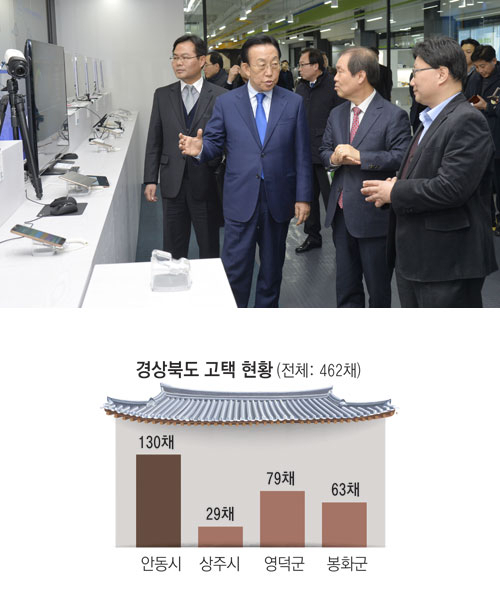12일 구미시 경북창조경제혁신센터에서 김관용 경북도지사, 경북도 간부 공무원, 창조경제 전문가 및 기업 관계자 등 40여 명이 참석한 가운데 경북 창조경제 전략회의가 열렸다. 회의를 마친 뒤 참석자들이 혁신센터를 둘러보고 있다. 성일권 기자 sungig@msnet.co.kr