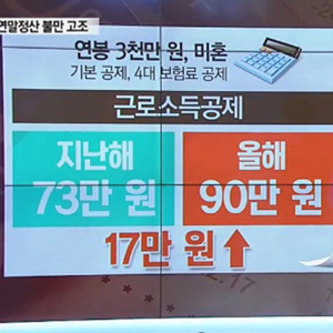 연말정산 폭탄 사진. YTN 뉴스캡처