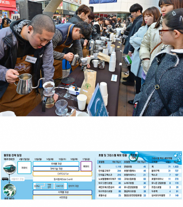 오는 4월 대구경북에서 열리는 세계물포럼 준비가 차질 없이 진행되고 있다. 21일 경주시청에서 열린 세계물포럼 준비보고회. 매일신문 DB