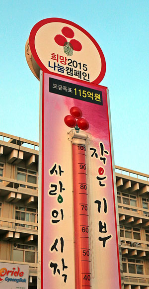 경북사회복지공동모금회 사랑의 온도탑 수은주가 100도를 돌파했다. 나눔캠페인 시작 65일 만에 115억2천만원으로 집계됐다. 경북사회복지공동모금회 제공