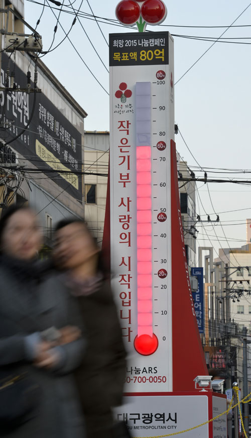 27일 대구시의 