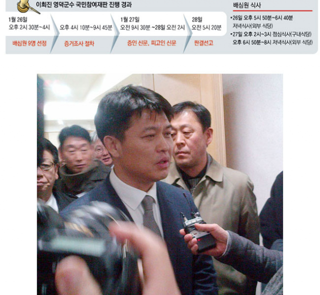 이희진 영덕군수가 28일 오전 5시 30분 대구지법 11호 법정에서 무죄 판결을 받고 법정을 나서고 있다. 모현철 기자
