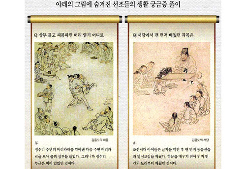 김홍도의 서당 그림. 조선시대 아이들은 글자를 익힌 후 맨 먼저 동몽선습과 명심보감을 배웠다. 학문을 배우기 전에 먼저 인간의 도리부터 배웠던 것이다.