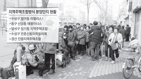 최근 지역주택조합 방식으로 조합원을 모집한 동구의 한 아파트. 선착순 청약 번호표가 수백만원에 거래되는 등 일반 아파트 청약 열기가 지역주택조합으로까지 번지는 양상이다.