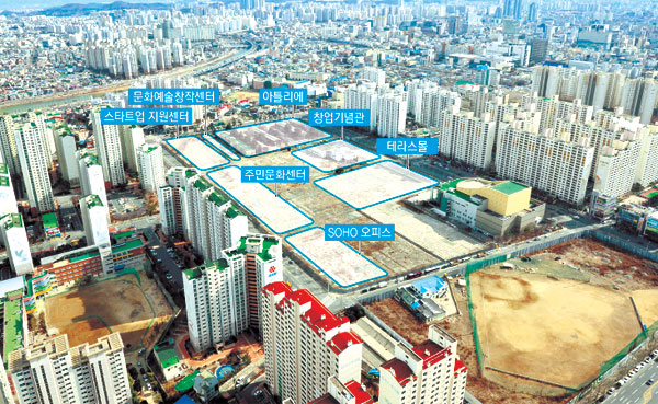 삼성과 대구시는 이달 10일 북구 칠성동 옛 제일모직 부지에서 대구삼성창조경제단지 기공식을 갖고 내년 연말 완공을 목표로 조성 작업에 착수한다. 현재 제일모직 부지 전경. 매일신문 DB