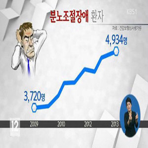KBS 뉴스 캡처