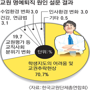 사진, 매일신문 DB
