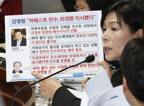 새정치민주연합 최민희 의원이 24일 국회에서 열린 해외자원개발 진상 규명을 위한 국정조사특별위원회에서 최경환 경제부총리 겸 기획재정부 장관에게 질의하고 있다. 연합뉴스