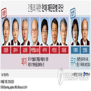 사진, 연합뉴스 제공