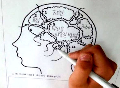 안동강남초교의 역사 수업 중 역할극을 하는 모습과 고려시대 무신정변 관련 수업 때 한 학생이 상상해 그린 