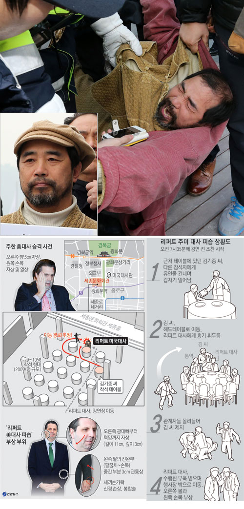 5일 오전 서울 세종문화회관에서 열린 민화협 주최 초청 강연에서 마크 리퍼트 주한 미국대사를 습격한 김기종 씨가 경찰차로 이송되고 있다. 연합뉴스