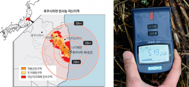 후쿠시마현 나미에정(町)에서 세키야 히데키 씨가 휴대용 방사선측정기로 방사능을 측정하자 시간당 방사선량이 5.19마이크로시버트(μSv)를 가리키고 있다. 일본 정부의 안전기준치인 시간당 0.3μSv를 훌쩍 넘어섰다. 후쿠시마에서 이채근 기자 mincho@msnet.co.kr