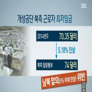 사진, SBS뉴스 캡처