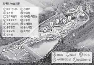 칠곡군 석적읍 칠곡나눔숲체원 요도.