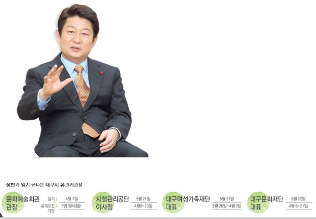 대구시 유관기관장 공모가 잇따르고, 7월 대구시 정기인사도 예정돼 있어 권영진 대구시장이 취임 1주년을 앞두고 \