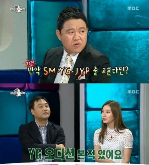 사진, MBC 