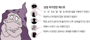 이어폰은 소음성 난청을 일으키는 주범이다. 하루 3시간 이상 시끄러운 음악을 들으면 청력에 큰 손상을 입는다. 매일신문 DB