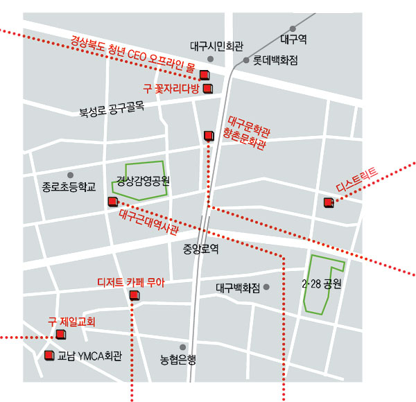 대구근대역사관