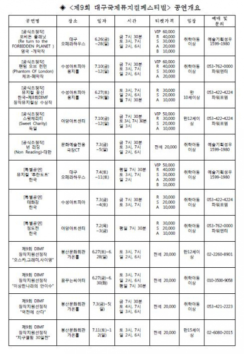 딤프 제공