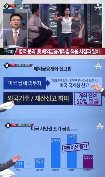 사진. 채널A 방송 캡쳐