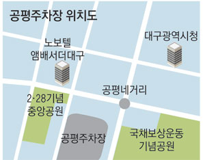조감도