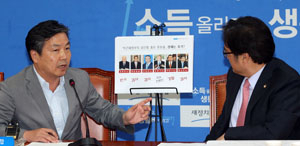 새정치민주연합 홍종학(왼쪽) 의원이 31일 오후 국회에서 열린 황교안 국무총리 인사청문특위 대책회의에서 박근혜정부의 국무총리 및 국무총리 후보자들의 성향에 대해 문제제기를 하고 있다. 연합뉴스