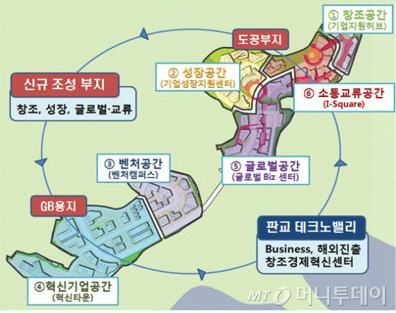 사진. 국토교통부 제공