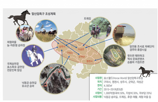 영천 승마동호인들이 운주산승마장 외승로를 힘차게 달리고 있다. 영천시 제공