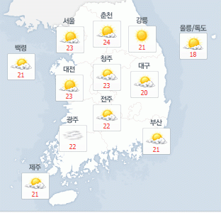 사진. 기상청
