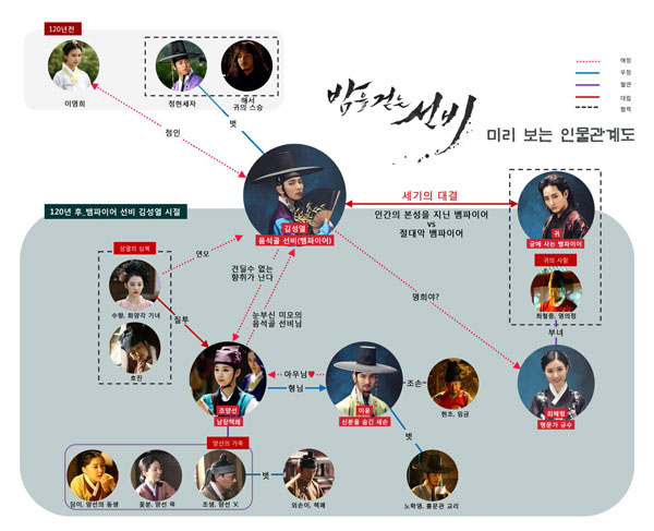 사진. 콘텐츠 K 제공
