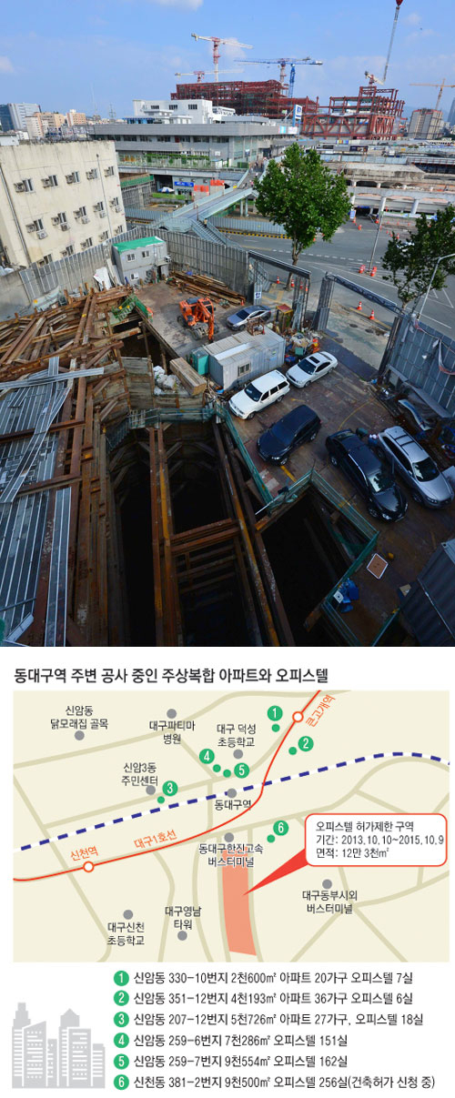 13일 오후 동대구복합환승센터 완공을 앞두고 인근 지역에서 무분별한 오피스텔 신축공사가 한창이다. 정운철 기자 woon@msnet.co.kr