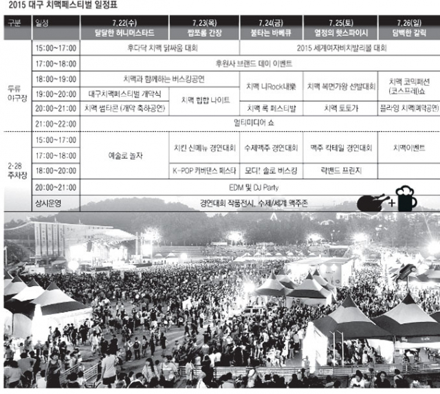 대구의 무더위를 식혀줄 2015 대구치맥페스티벌이 이달 22일부터 26일까지 두류공원과 대구 도심 곳곳에서 펼쳐진다. 2013, 2014년 대구치맥축제 모습. 매일신문 DB