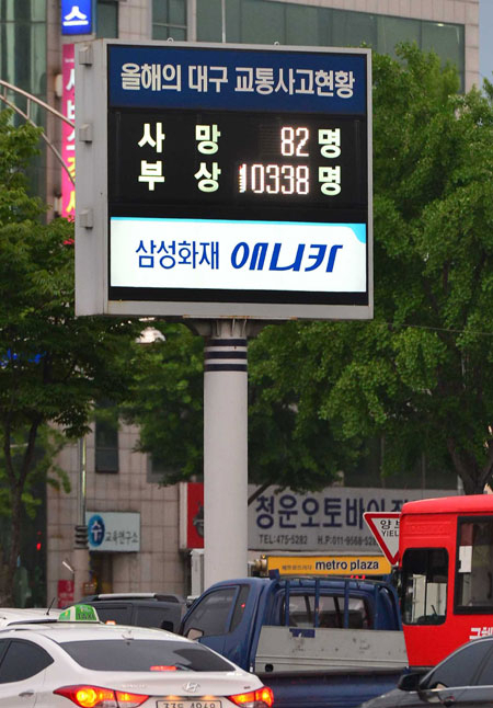 대구경찰청은 올 초부터 사망사고를 줄이기 위해 강력한 단속과 캠페인을 펼쳤지만 14일 새벽 교통사고로 2명이 숨지면서 지난해 동기와 사망자 수가 같게 됐다. 대구 중구 봉산육거리에 설치된 올해의 대구 교통사고 현황판에 사망자가 82명으로 안내되고 있다. 정운철 기자 woon@msnet.co.kr