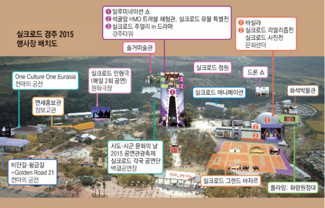 경주타워 전망대를 찾은 관광객들이 