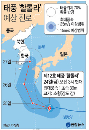 북상 중인 제12호 태풍 