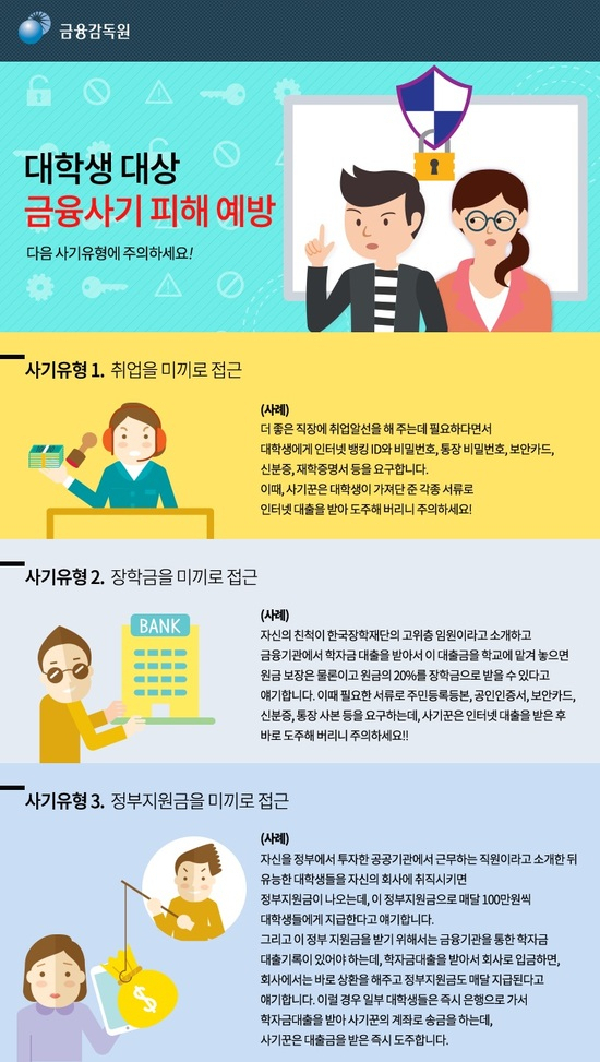 사진. 금융감독원 제공
