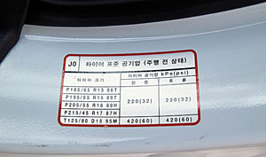 차량의 크기와 종류에 따라 적정 공기압이 다르므로 운전석 문에 붙은 스티커에서 확인이 필요하다.