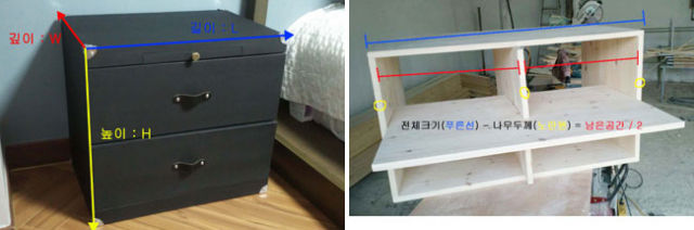 가구 외형 결정하기  가구 공간 나누기