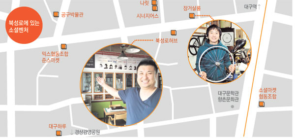 북성로허브에서 소셜벤처를 육성하는 전충훈(왼쪽) 지역활성화LAB 마르텔로 랩장과 폐자전거를 회수해 수제 자전거를 만드는 전수윤 장거살롱 대표.