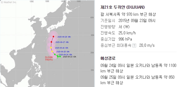 사진. 네이버 태풍 위치 및 예상 경로도