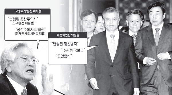 새정치민주연합 문재인(가운데 왼쪽) 대표, 이종걸 원내대표 등이 7일 고영주 방문진 이사장 규탄 안건 등을 처리하기 위해 국회에서 열린 긴급 의원총회에 굳은 표정으로 입장하고 있다. 연합뉴스
