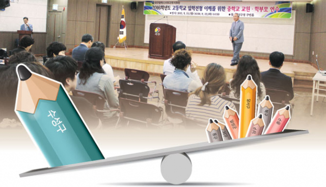 수성구 선호 현상의 뒤에는 수성구와 비수성구의 학력 격차가 자리하고 있다. 특히 학부모들로선 자녀를 수성구 고교로 보내야 할지 고민이 크다. 지난달 대구시교육청과 각 교육지원청이 주관해 진행한 고입 전형 학부모