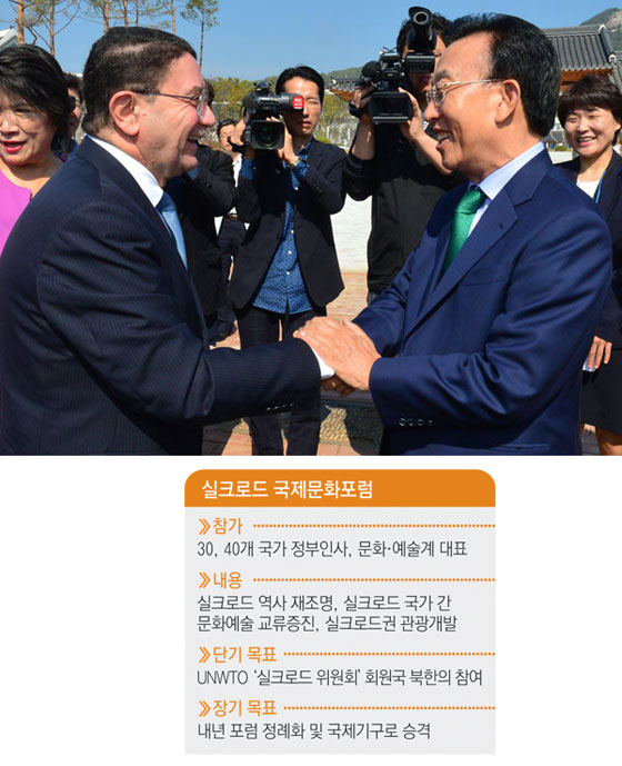 김관용 경북도지사와 탈렙 리파이 UNWTO 사무총장이 16일 안동