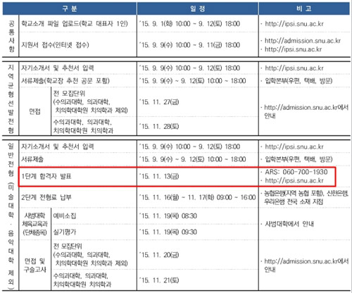 사진. 서울대학교 홈페이지 캡쳐