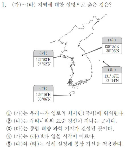 올해 수능 독도 관련 문제. 경북도 제공