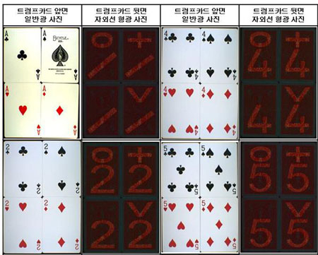 목카드는 특수렌즈를 착용하고 뒷면을 보면 어떤 문양의 카드인지 식별이 가능하다. 대구강북경찰서 제공