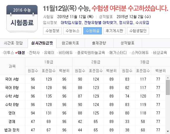 사진. 네이버 