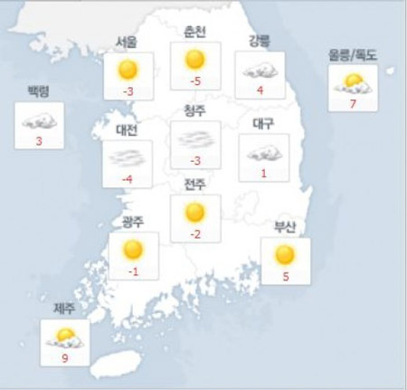 사진. 기상청 제공
