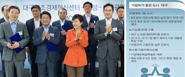 대구시가 올 초 삼성과 함께 구 제일모직 부지에 대구
